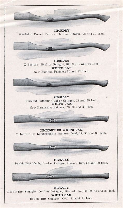 Carving Axe Handle Patterns