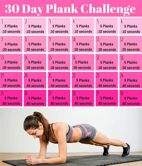 New Year Plank Challenge 2023 — MyFitnessPal.com