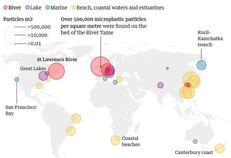 Microplastic pollution in ocean numbers beyond trillions - About ...