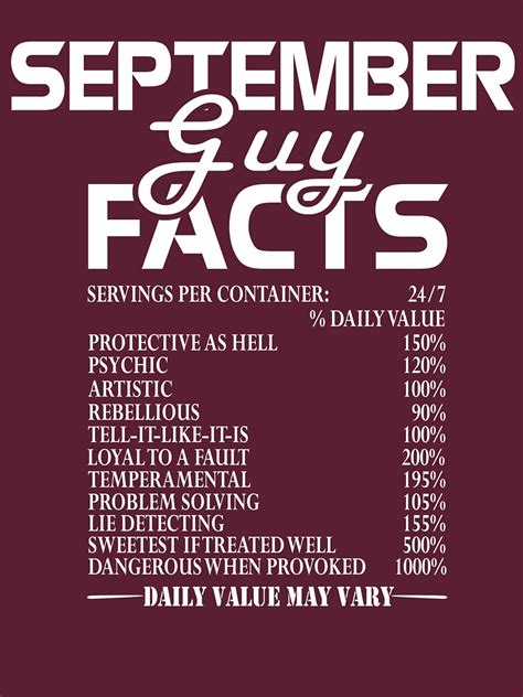 "September guy facts T-shirt" Classic T-Shirt by RithaMatch | Redbubble