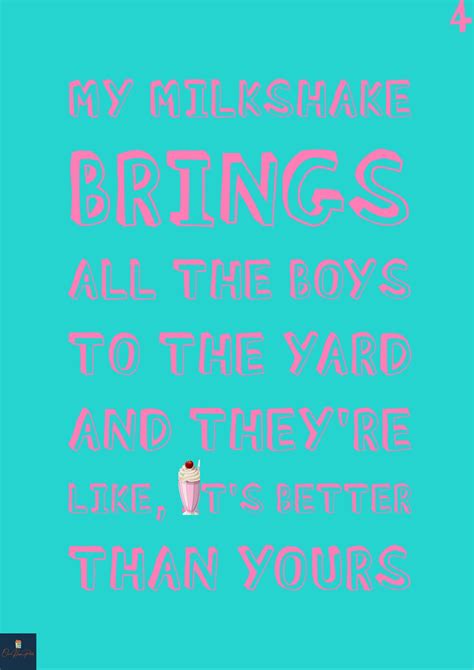 Milkshake Lyrics Print Kelis Inspired Music Poster. | Etsy