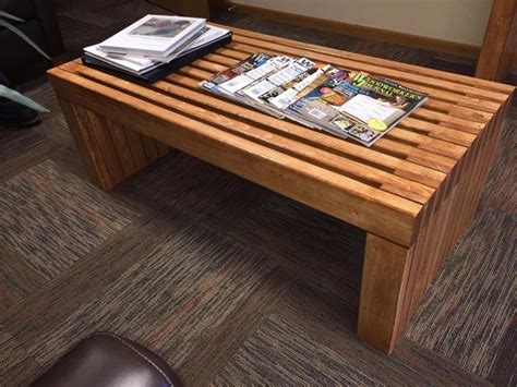 Coffee Table:Furniture 2x4 Coffee Table Design Ideas Patio Plans Surprising Photos 98 Surprising ...