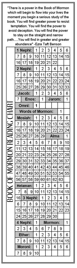 lds printables awake and rejoice lds printables lds printables free lds ...