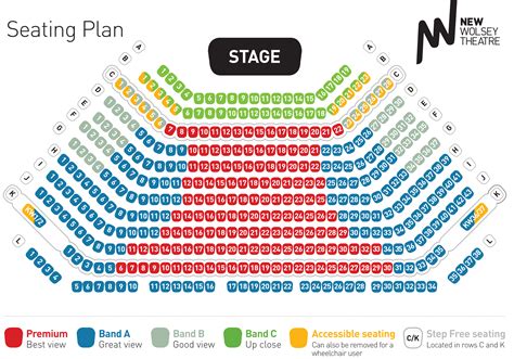 The New Wolsey Theatre, Ipswich