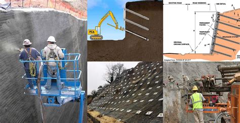 Soil Nailing Technique, applications, Advantages And Disadvantages | Engineering Discoveries