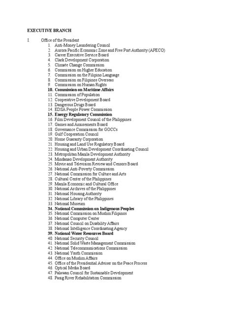 Comprehensive List of All Government Agencies | Philippines | Metro Manila