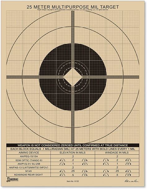 The Beginner's Guide to Zeroing Rifle Scopes - Everyday Marksman