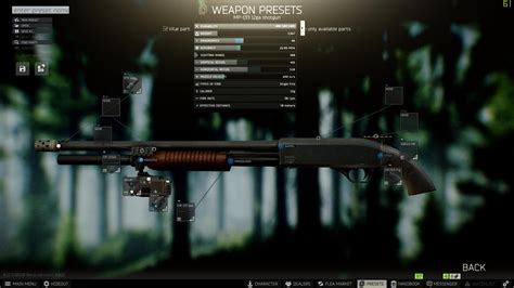 GUNSMITH PART 1 FULL BUILD FOR ~90K (STATS SHOWN IN IMAGE) : r/EscapefromTarkov