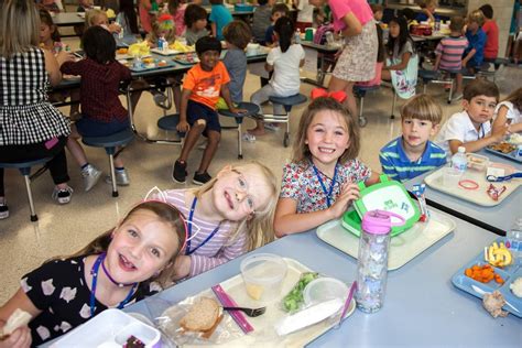 Cafeteria Account Information – Parents/Students – Highland Park Independent School District