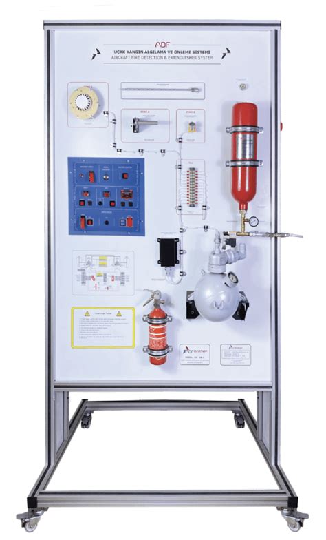 TOOLKIT - Aviation Maintenance - Fire Detection and Extinguishing