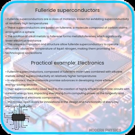 Fulleride Superconductors | Applications, Advances & Theory