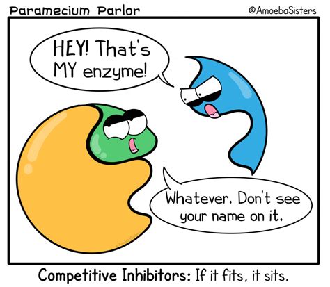 Competitive Inhibitor | Biology humor, Biology jokes, Biology memes