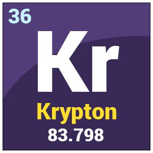 Krypton (Kr) | Chemical Properties & Uses | Periodic Table | Chemistry | Byju's