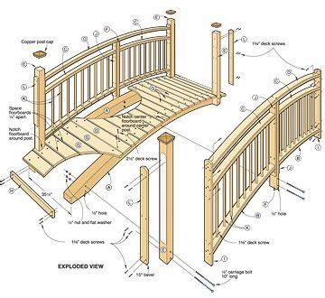 Foot bridge for over the creek #woodworkingplans Backyard Projects, Diy ...