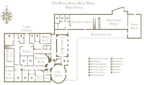 White House Oval Office Floor Plan