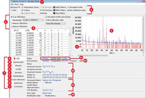 The Powder Diffraction File: a quality materials characterization database | Powder Diffraction ...