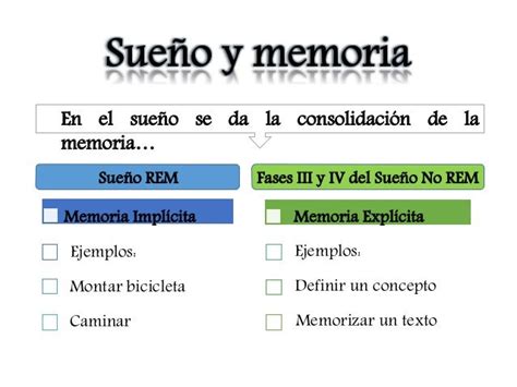 Memoria, sueño y recomendaciones