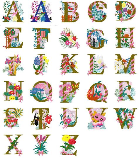 Embroidery Patterns For Alphabet | Hand Embroidery