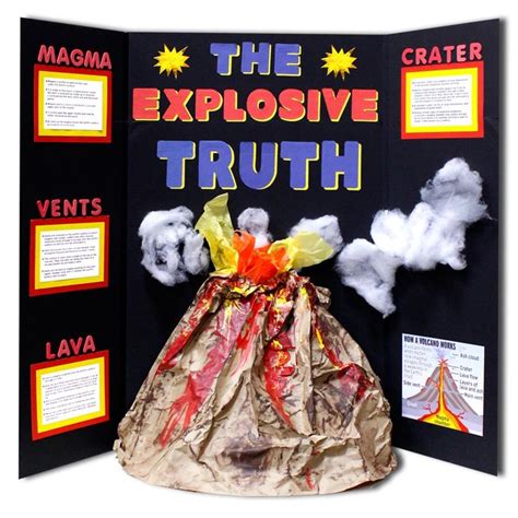 Volcano Science Fair Poster | Science fair poster, Science fair projects, Volcano science fair ...