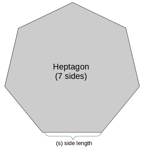 25+ heptagon area calculator - JaysonMarkos