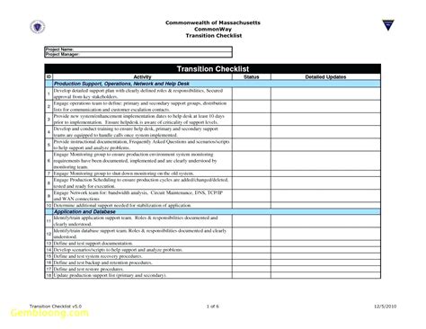 Construction Project Management Spreadsheet in Free Project Management ...