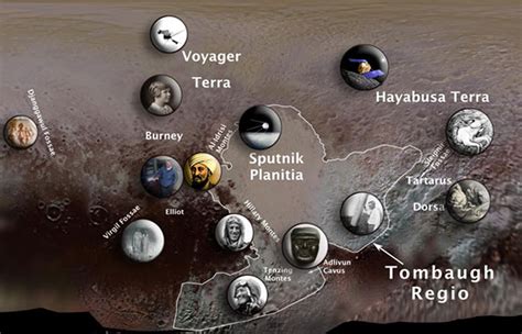 Pluto features given first official names