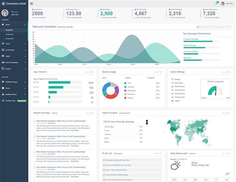 35 Best Free Dashboard Templates For Admins 2020 – Avasta