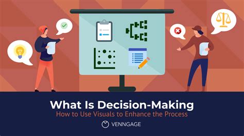 Decision-Making: What It Is & How to Optimize It With Visuals - Venngage