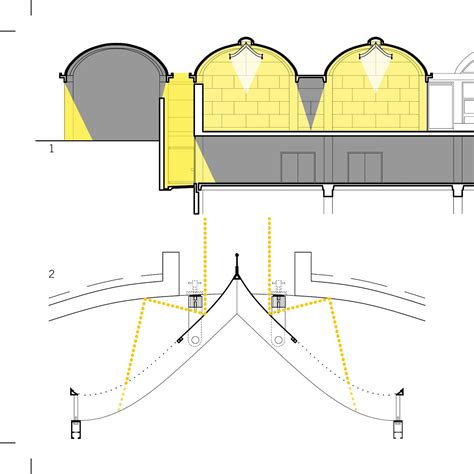 Case Study - Kimbell Art Museum - Home Interior Ideas