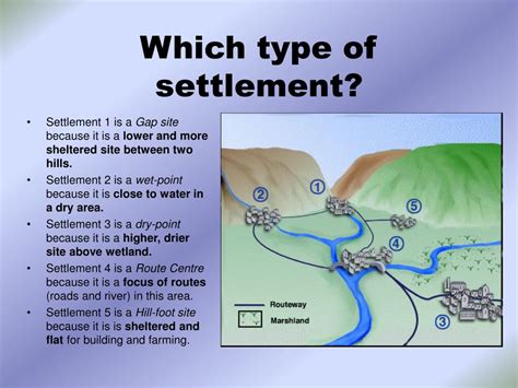 PPT - Settlement PowerPoint Presentation, free download - ID:717546