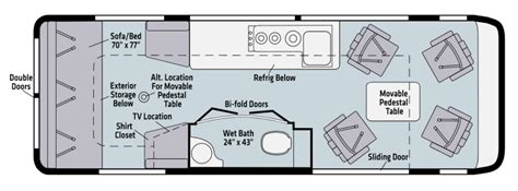 Campers Class B Floor Plan