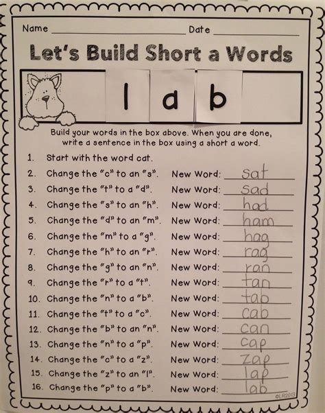 Building Words With Vowels, Digraphs, Words With ar - Word Work Google Classroom | Word building ...