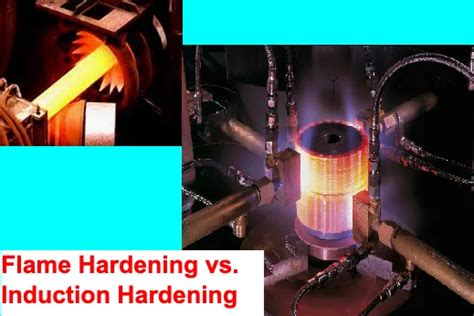 Difference between flame hardening and induction hardening – Heat Treatment Masters