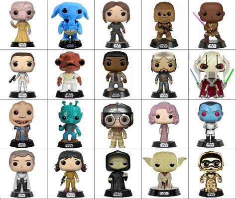 Star Wars Characters by Funko Pop! Figures II Quiz - By Nietos