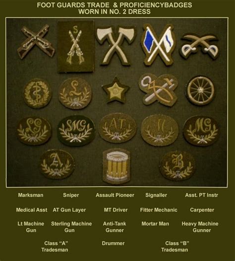 Pin on Militaria