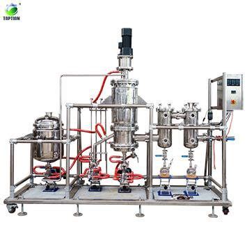 China Molecular Distillation Process Manufacturers, Suppliers and Factory - Toption Instrument ...