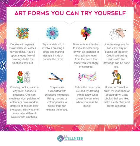 Art Therapy Techniques And Applications - Printable Templates Free