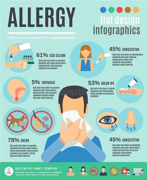 Asthma Infographic Elements. Detail about of Asthma Symptoms and Stock Vector - Illustration of ...