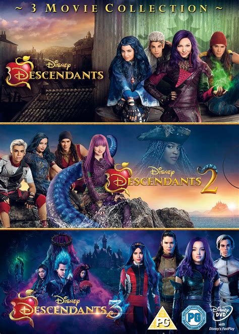 Descendants Trilogy(A Disney channel movie about Disney villain kids)-Search the worst material ...