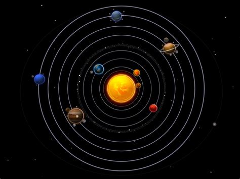 El sistema solar y la Tierra.: Los planetas y los satélites. Los movimientos de la Luna.