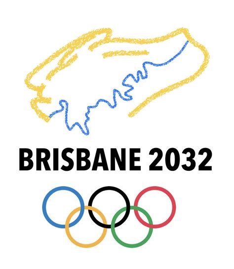 [OC] Brisbane 2032 Summer Olympics logo: featuring Brisbane River ...