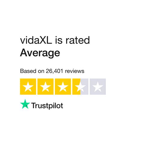 vidaXL Reviews | Read Customer Service Reviews of vidaxl.fr