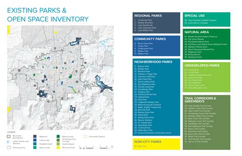 Parks and Recreation System Master Plan | Fayetteville, AR - Official ...