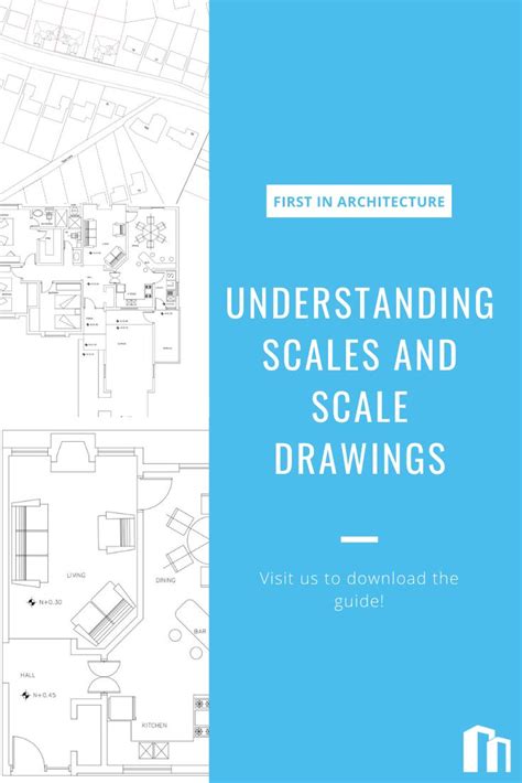 Understanding Scales and Scale Drawings - A Guide | Scale drawing ...