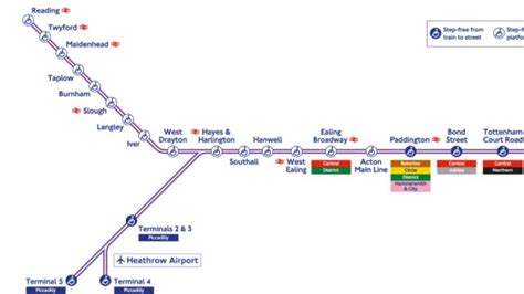 Crossrail Stations