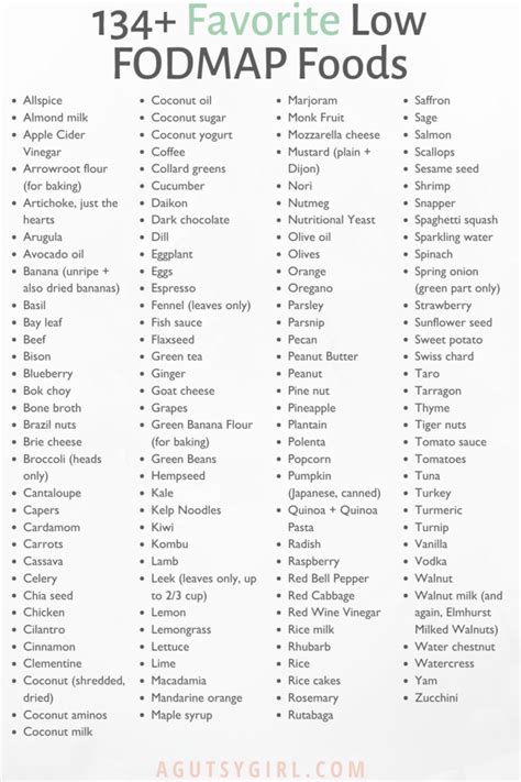 The complete low fodmap food list free printable pdf – Artofit