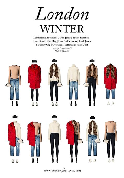 What to Wear to London in the Winter - Outfits For Travel | London outfits winter, London trip ...