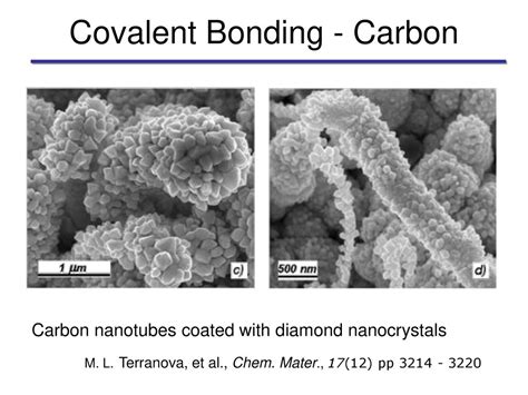 Chemistry and Nanomaterials - ppt download