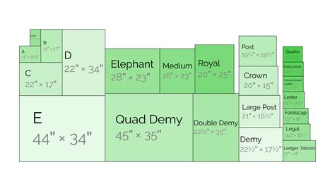 US Paper Sizes And Dimensions | Half Letter, Letter, Legal, Junior ...