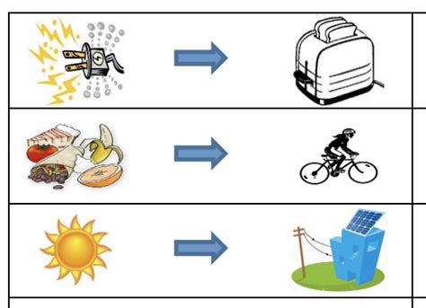 What is Energy Transfer? | CE - Clean Energy. Bright Futures.